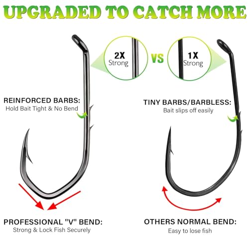 LUCKYFISHING Baitholder Fishing Hooks Saltwater Freshwater 100/80/70/60pcs Professional V Bait Holder Hooks for Bass Trout Crappie Soft Live Baits Black Red with Size 1 2 4 6 8 1/0-6/0 - color: Black, size: 2/0-100pcs