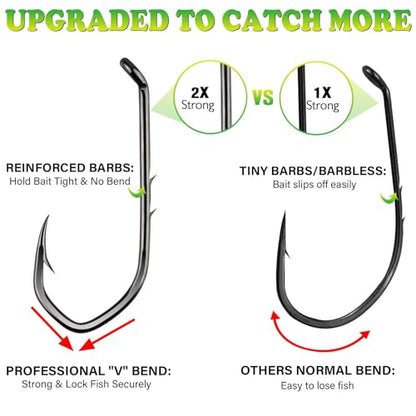 LUCKYFISHING Baitholder Fishing Hooks Saltwater Freshwater 100/80/70/60pcs Professional V Bait Holder Hooks for Bass Trout Crappie Soft Live Baits Black Red with Size 1 2 4 6 8 1/0-6/0 - color: Black, size: 2/0-100pcs