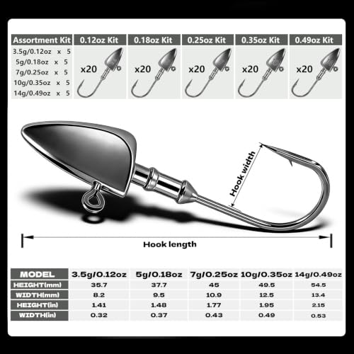 YOTO Weedless Bullet Jig Heads Weighted EWG Offset Hooks for Texas Rig Bass Fishing, Anti-Snag Swimbait Darter Head for Soft Plastics - style: 1/2 Oz 20pcs