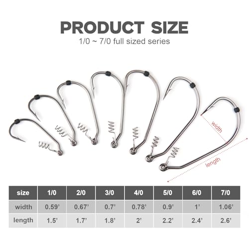 Weedless Swimbait Hooks with Screw Lock & Bait Stopper- 1/0 2/0 3/0 4/0 5/0 6/0 7/0 Sizes Worms Hooks for Bass Fishing - size: 3/0 - 40Pack