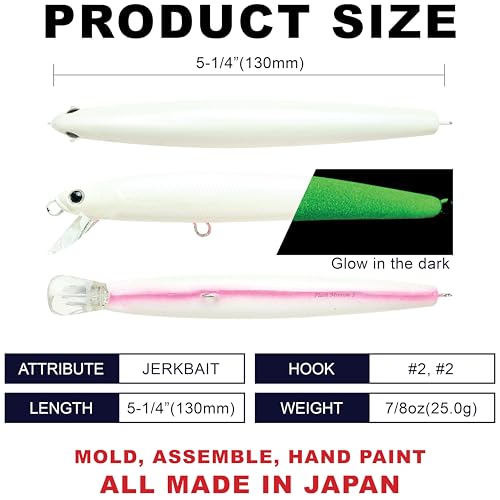 LUCKY CRAFT FlashMinnow 130MRS Saltwater Fishing Lures, Jerkbait for Halibut and Bass Fish, Slow Sinking 2-4ft, Surf Fishing Gear and Tackle Box Accessories - color: 711 Super Glow Cherry Berry