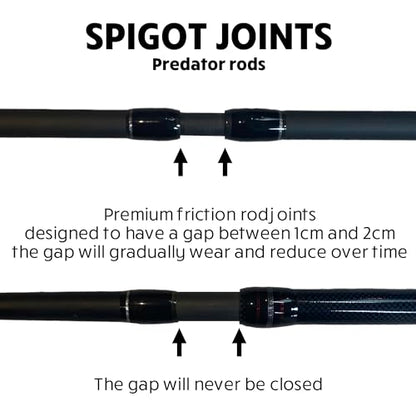 Rigged and Ready Predator Series Spin & Baitcast Travel Fishing Rods. Unique Spin Cast Micro Trigger. Compact Hi-Carbon Rods. 4 Rod Sections, 2 Tips, + case. Mobile Lure Rod Anglers. Fresh & Saltwater