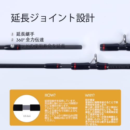 Teton 5'2"-6'6" BFS Fishing Rod Casting & Spinning, Ultra Light Rods, 40T Carbon Fiber Blank, Fuji Guides & Reel Seat, MF Fast Action, 2 Piece Travel Trout Lure Pole - size: Cast 6'0"-UL-M Fast-TTC602UL
