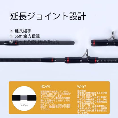 Teton 5'2"-6'6" BFS Fishing Rod Casting & Spinning, Ultra Light Rods, 40T Carbon Fiber Blank, Fuji Guides & Reel Seat, MF Fast Action, 2 Piece Travel Trout Lure Pole - size: Cast 6'0"-UL-M Fast-TTC602UL