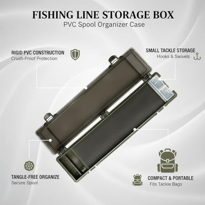 Green PVC Fishing Line Spool Organizer Box - Compact Tackle Storage Case for Braided Lines & Rigs, Portable Bag Insert (1 Pack)