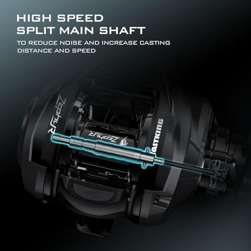 KastKing Zephyr Baitcasting Fishing Reel, Halo XII Magnetic Braking System Baitcaster Reel, 7+1 Double Shielded Stainless Steel BB, 7.2:1 High-Speed Gear Ratio, 18lb Triple Disc Carbon Fiber Drag - color: A:Right Handed-Black-7.2:1