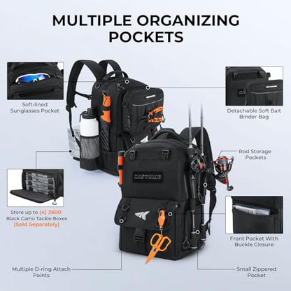 KastKing BaitSpace Fishing Tackle Backpack with Removable Bait Binder,2 Rod Holders Storage Fishing Gear and Equipment - color: A: Black, size: With (4) 3600 tackle boxes