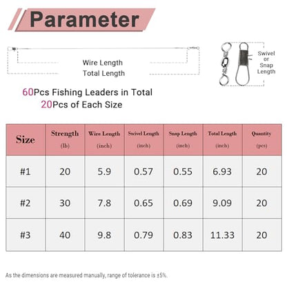 QISHUO Stainless Steel Fishing Leader Saltwater Snap Rigs Wire Leader Line High Strength Fishing Leaders Bait White Nickel 60pcs