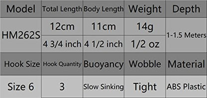 Minnow Crankbait for Bass Fishing Bass Lure Jerkbait Fishing Lures and Tackle Box - color: HM262SKB2