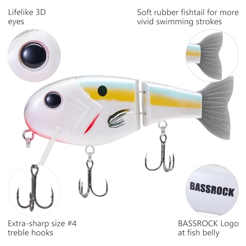 BASSROCK Topwater Fishing Lures for Bass Pike Salmon Floating Swimbait Jointed Crankbait Freshwater Saltwater 4.9in/1.76oz RK1001 - color: Threadfin, size: 3.9in/1.04oz