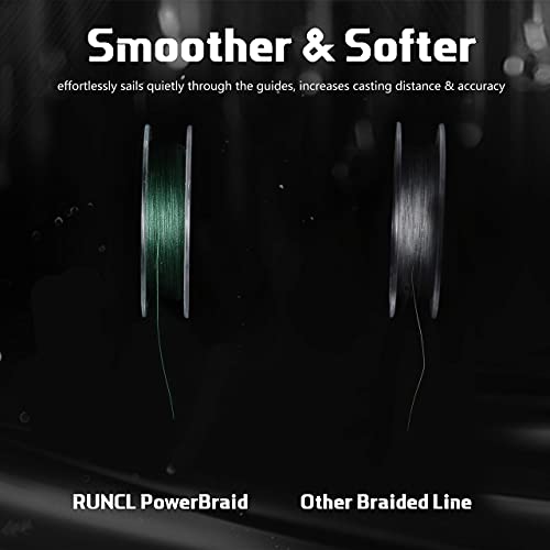 RUNCL PowerBraid Fishing Line 4/8/9 Strands, Braided Fishing Line 300/500/1000Yds - Seamless Weaving Tech, Enhanced Coating Tech, Zero Stretch, High Sensitivity, Smaller Diameter - Braid Line 15-115LB - color: Moss Green, size: 18LB-300yds(8 Strands)
