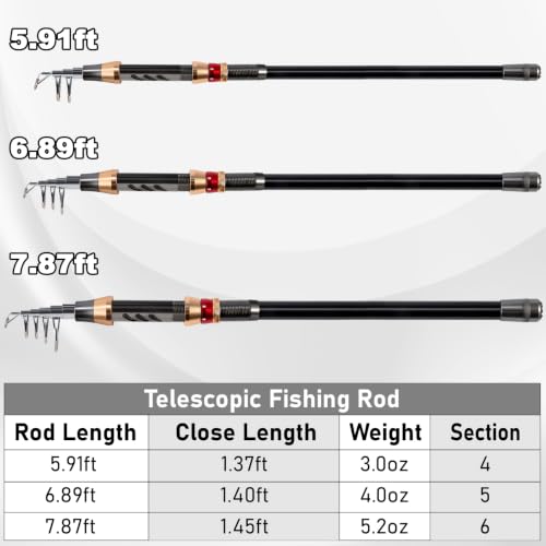 Alwonder Fishing Spinning Rod and Reel Combos, Carbon Fiber Telescopic Fishing Rod 4000 Spinning Reel Set Saltwater Freshwater with Jigs Spoon Spinner Sandeel Lures Line Gear Accessories Tackle - size: L - 2.4M/7.87FT