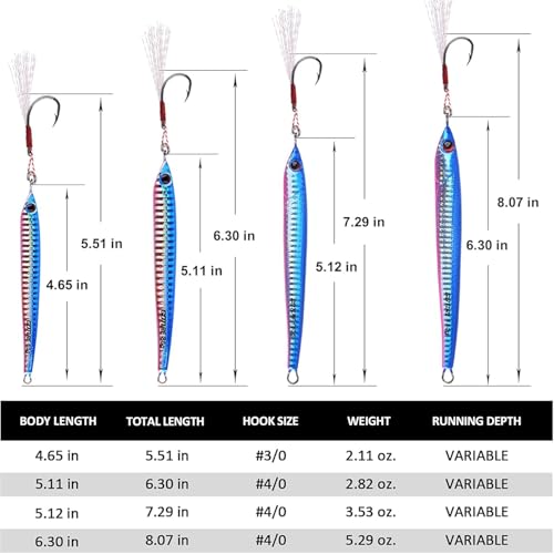 Goture Fishing Jigs Saltwater 60g-200g with Assist Hook, Glow Vertical Jigs, Speed Fast Lead Jig Sea Fishing Jigging Spoon Lures for Tuna, Salmon, Sailfish, Striped bass, Grouper Snapper, Kingfish - color: M1:4PCS Multi Colors Jigs with Cardboard Tube, si