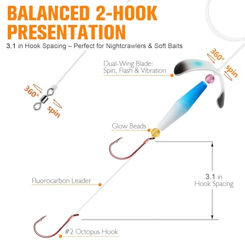 Dovesun Crawler Harness Walleye Rigs with Dual-Wing Blade, Float Walleye Spinner Rig for Slow Trolling (0.25 mph), Fluorocarbon Worm Harness, 2 Hook Walleye Fishing Rigs, 7 Pack - size: Dual #2 Octopus Hooks