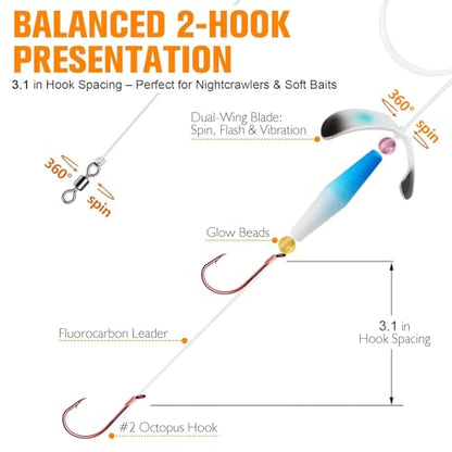 Dovesun Crawler Harness Walleye Rigs with Dual-Wing Blade, Float Walleye Spinner Rig for Slow Trolling (0.25 mph), Fluorocarbon Worm Harness, 2 Hook Walleye Fishing Rigs, 7 Pack - size: Dual #2 Octopus Hooks