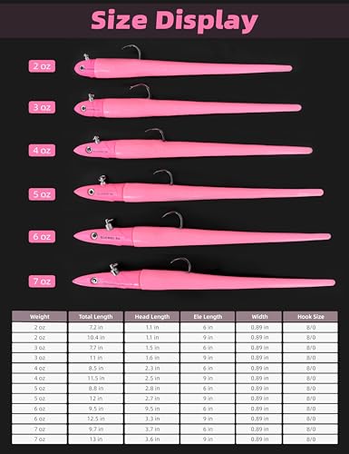 BLUEWING Jig Heads Saltwater 2oz,3oz,4oz,5oz,6oz,7oz Swimming Jigheads 1pc with High Carbon Steel Swing Hook and 6in/9in Replacement Tail Big Game Fishing Lures - color: Swimming Jig - Pink, size: 4oz Head - 6in Tail