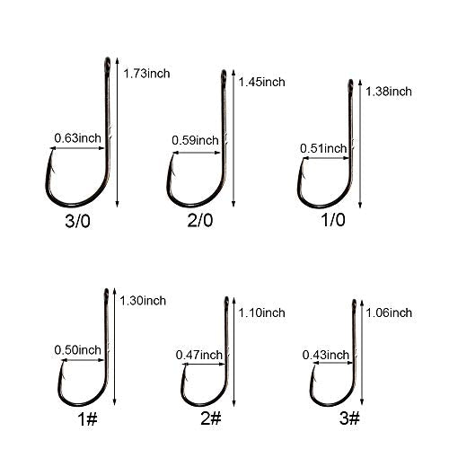 50-100pcs/ Pack Bait Holder Hooks 2 Barbs Fishing Hooks - size: 1#-100pcs