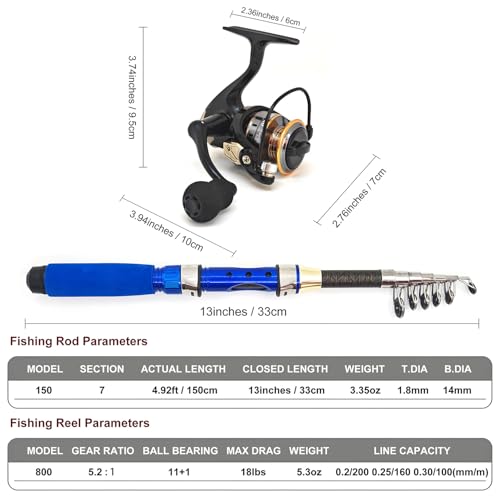Portable Compact Small Fishing Rod and Reel Combos, 4.9Ft Telescopic Fishing Pole and Metal Spool Reel with Line, Hook, Lure, Bag for All Season Travel Fishing, for Teens & Beginners - color: Blue- Full Kits