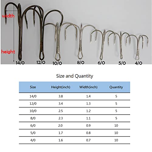 Classic Treble Hooks Standard Strength Fishing Hook Large Super Sharp Triple Barbed Fish Hook Bronze Size 12/0 - size: 8/0-5pcs-Silver