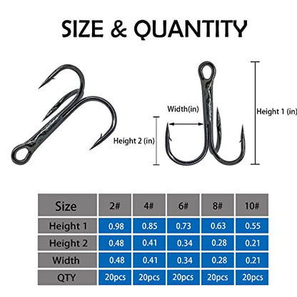Red Fishing Treble Hooks Kit, High Carbon Steel Hooks Strong Sharp Round Bend for Lures Baits Saltwater Freshwater Bass Fishing 100pcs Mixed 5 Size 2# 4# 6# 8# 10# - color: 100pcs Treble Hooks