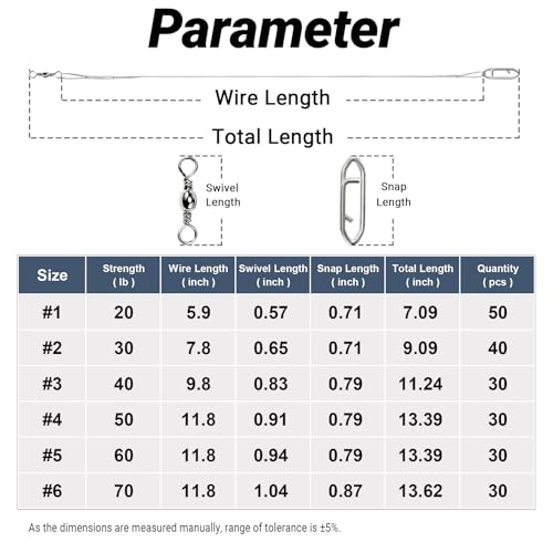 QISHUO Heavy Saltwater Fishing Leader Strength Snap Line Wire Leader Stainless Rigs Steel Fishing Leaders Freshwater White Nickel - size: Size #2 (7.8in-30lb) 40pcs