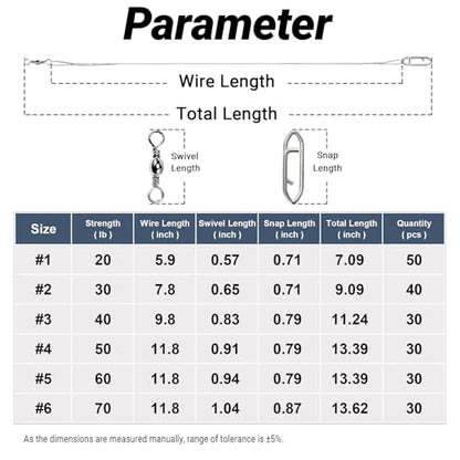 QISHUO Heavy Saltwater Fishing Leader Strength Snap Line Wire Leader Stainless Rigs Steel Fishing Leaders Freshwater White Nickel - size: Size #2 (7.8in-30lb) 40pcs