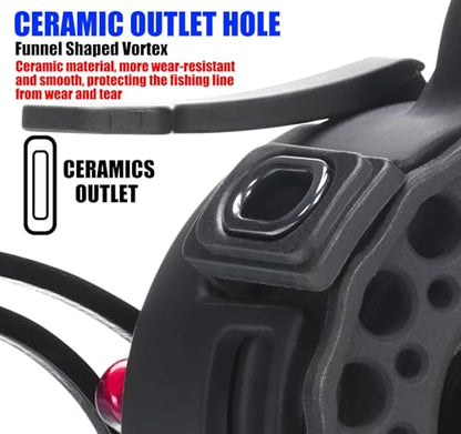 Ultra Portable High-Foot Ice Fishing Reels with Smooth 8KG Drag, Inline Ice Reel and 3.5:1 5+1 BB