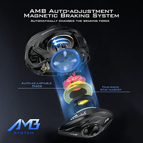 KastKing MegaJaws Elite Baitcasting Fishing Reel, New AutoMag Dual Braking System, Only 6.7oz, 17.64 LBs Carbon Fiber Drag, 11+1 Shielded BB, High Speed 5.4:1 to 9.1:1 Gear Ratios - size: Right - 7.2:1, style: Megajaws Elite