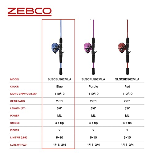 Zebco Slingshot Spincast Reel and Fishing Rod Combo, 2-Piece Fishing Pole, Right-Hand Retrieve, Pre-Spooled with 10-Pound Zebco Line - color: Blue