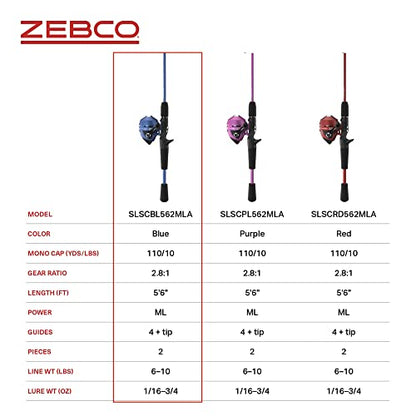 Zebco Slingshot Spincast Reel and Fishing Rod Combo, 2-Piece Fishing Pole, Right-Hand Retrieve, Pre-Spooled with 10-Pound Zebco Line - color: Blue