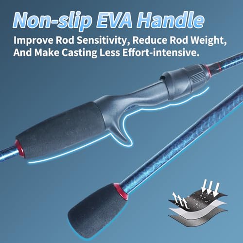 Travel Fishing Rod,6'0-8'0, 5 Piece Portable Spinning/Casting Rod, Carbon Fiber Graphite Fishing Pole, ML/M Fast Action, Anti-Tangle Guides, Solid Carbon Tip - size: E-Casting7'