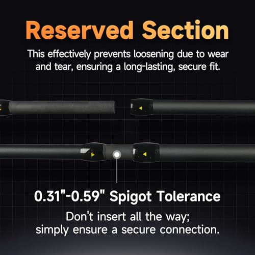 HANDING M1 Travel Fishing Rod 5/6-Piece Travel Spinning & Casting Rod | Travel Bass Fishing Rod Medium/Medium Heavy Power for Largemouth Smallmouth Spotted Bass Walleye Perch and Other Freshwater - size: 7'3''- Medium Heavy - Fast - 6pcs, style: Casting