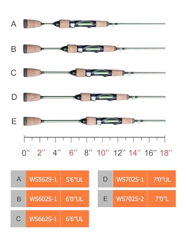 LITTMA Wild Streams Ultralight Spinning&Casting Trout Rod, 2-Piece Fishing Rod for Crappie, Panfish & Micro Fishing, Green Carbon Fiber Blank with Cork Handle, 5’6”/6’/6’6”/7’ - size: 6'6"-Spin-Ultralight (2pcs)
