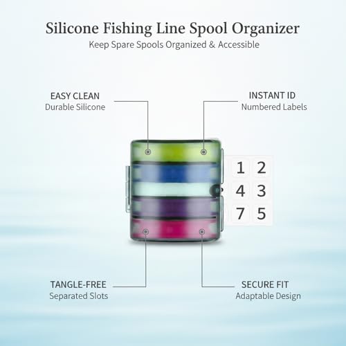 Silicone Fishing Line Spool Organizer Box with Number Stickers for Tackle Storage and Gear Organization - size: 3.54 x 2.44 x 0.47 in