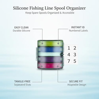 Silicone Fishing Line Spool Organizer Box with Number Stickers for Tackle Storage and Gear Organization - size: 3.54 x 2.44 x 0.47 in