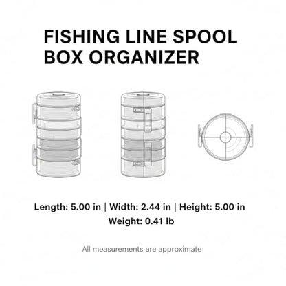 Fishing Line Spool Organizer Box, Durable PP Plastic Storage Case with Silicone Holders for Braid, Mono, and Fluoro Spools - size: 5 x 2.44 x 5 in