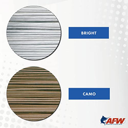 AFWLeader Wire