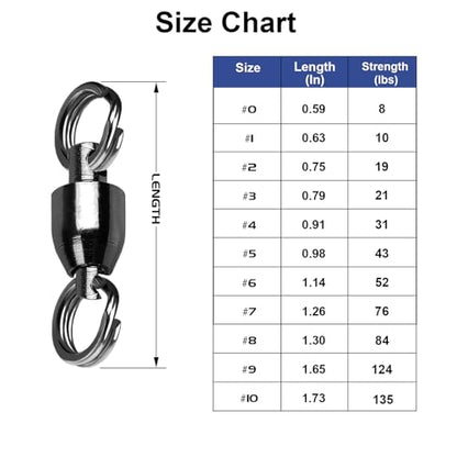 QISHUO Ball Rolling Bearing Swivel Saltwater High Strength Fishing Swivel Steel Bearing Connector Fishing Swivels Stainless Black Nickel 8lbs-135lbs - size: Size 2(19lb) 25 pcs