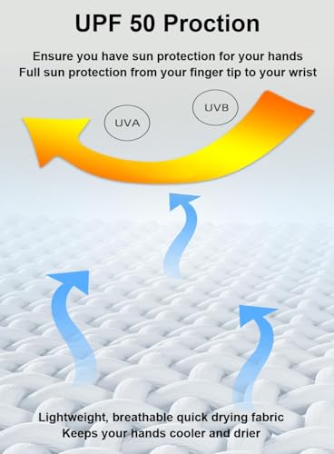 Sun Gloves UPF 50+ Fishing Gloves, Fingerless Sun Protection UV Protection Fishing Gloves Men/Women for Kayaking, Hiking, Paddling, Driving