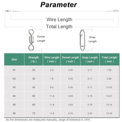 AMYSPORTS High Strength Fishing Leaders Steel Heavy Duty Fishing Leader Wire Line Stainless Wire Leaders Saltwater White Nickel - size: #2 (7.8in-30lb) 40pcs