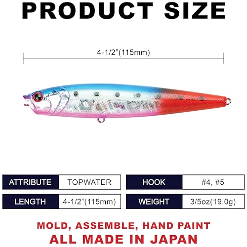 LUCKY CRAFT Gunfish 115NF Top Water Bass Fishing Lures, 4.5” Floating Lure with Cupped Mouth, Freshwater Trout and Bass Lures Fishing Gear, Accessories for Tackle Box - color: 386 Blue Pink Sardine RT (Red Tail)