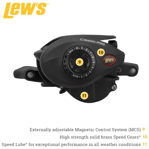 Lew's Classic Pro Speed Spool SLP Baitcast Reel - style: Left-hand (Clam Package)