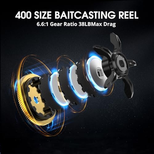 Piscifun Alinox 400 Baitcaster Fishing Reel, 38Lbs Max Drag Aluminum Alloy Frame Baitcasting Reel, Available in 6.6:1/8.1:1 Gear Ratio, Freshwater and Saltwater Low Profile Casting Reel for Musky - color: Black - 8.1:1, style: Left Hand Retrieve