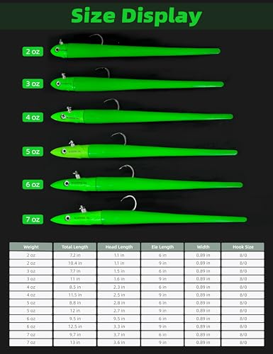 BLUEWING Jig Heads Saltwater 2oz,3oz,4oz,5oz,6oz,7oz Swimming Jigheads 1pc with High Carbon Steel Swing Hook and 6in/9in Replacement Tail Big Game Fishing Lures - color: Swimming Jig - Green, size: 3oz Head - 9in Tail
