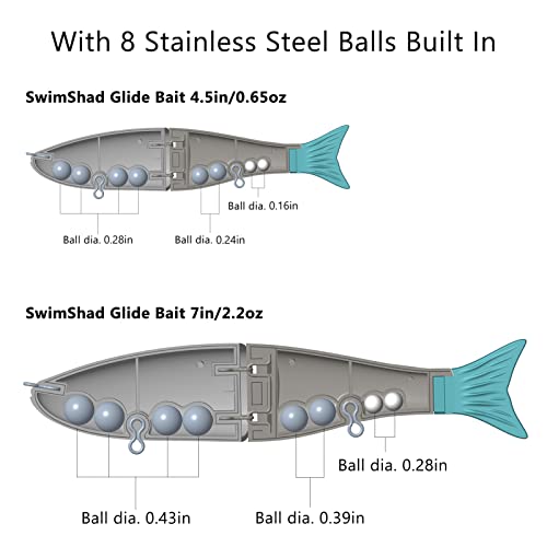 Bassdash SwimShad Glide Baits Jointed Swimbait Bass Pike Salmon Trout Muskie Fishing Lure,3-Pack - color: Largemouth Bass +Blue Mackerel +Yellow Mackerel, size: 4.5in/0.65oz