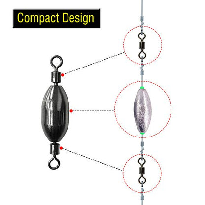 AMYSPORTS Saltwater Fishing Weights Swivel Bullet Sinkers Fishing Weight Brass Fishing Weights Freshwater Bass Sinker Weight with Swivel Rolling - size: Size11 (1/4oz.) 10pcs