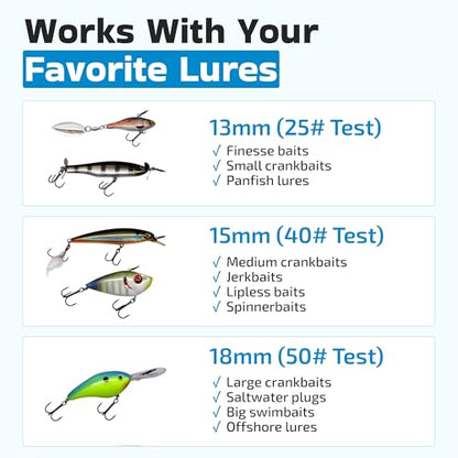 Harmony Fishing Stealth Clips (25 Pack) [Black Stainless] (Ultra-Strong, Fast-Swapping Universal Power Snaps for Fishing Lures) - size: 13mm (25# Test)