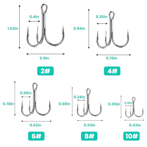 Fishing Hooks Treble Hooks Kit 50pcs Size#2#4#6#8#10 | High Carbon Steel, Strong Sharp Round Bend, For Catfish Trout, Hard Baits Lures, Saltwater Freshwater