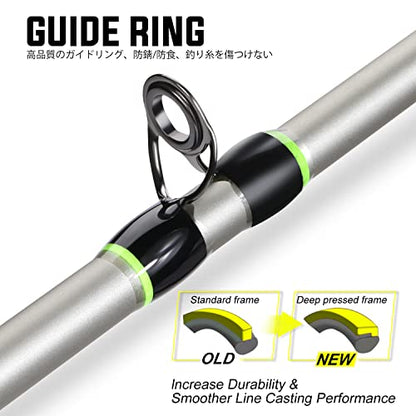 Sougayilang Spincast Combo – IM7 Graphite 2-Piece Travel Rod, EVA Handle, 17.5LB Drag, 7+1 Bearings, Left/Right Interchangeable, Pre-spooled with Mono Line for Kids & Beginners – Pond & Lake Fishing - style: Spincast-6'10''
