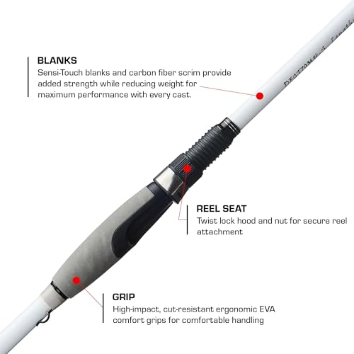 Duckett Fishing Ghost II Spinning & Casting Rods, Lightweight, Durable, and Ultra-Sensitive Performance Fishing Rod - size: 7'0" Medium Fast Spinning